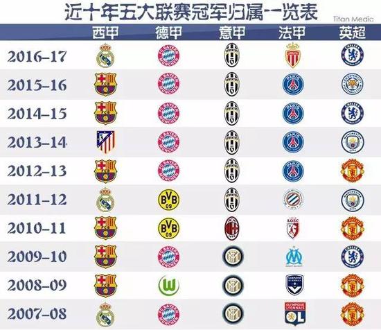 紮卡這位中