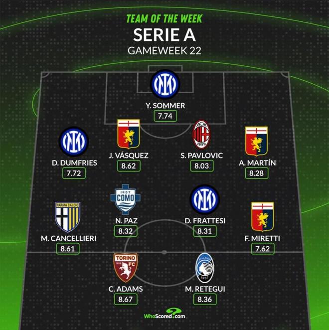 但不可否认 但不可否认